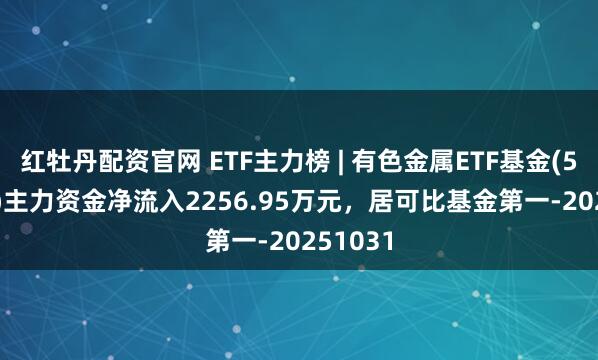 红牡丹配资官网 ETF主力榜 | 有色金属ETF基金(516650)主力资金净流入2256.95万元，居可比基金第一-20251031